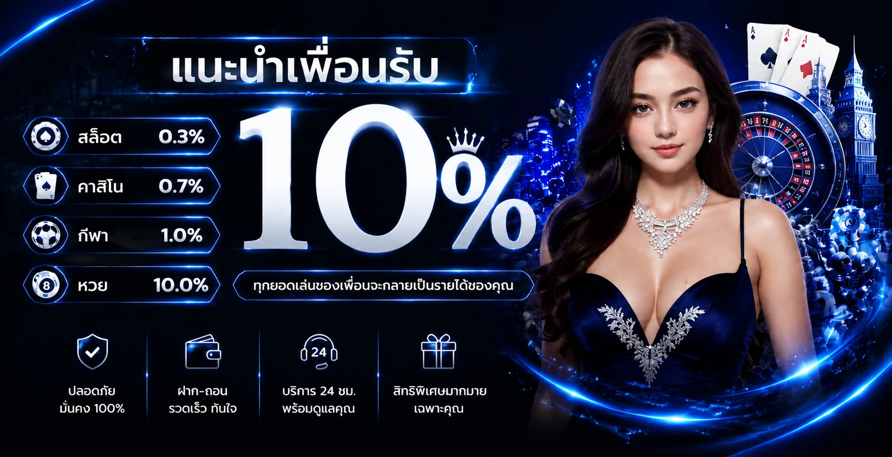 PROTYPE เว็บตรง ทางเข้า สมัครสมาชิก เข้าสู่ระบบ